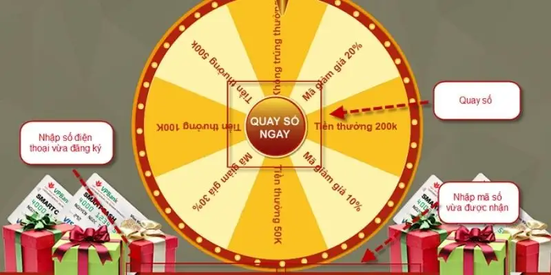 Thực hiện đủ 5 lượt khuyến mãi vòng quay 2.888k